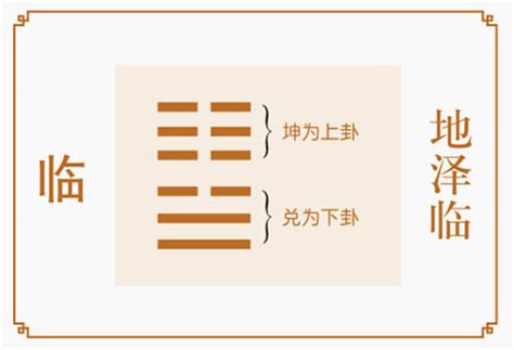 地澤臨變卦|周易临卦（地泽临）变卦吉凶详解，临卦变卦解卦详解大全